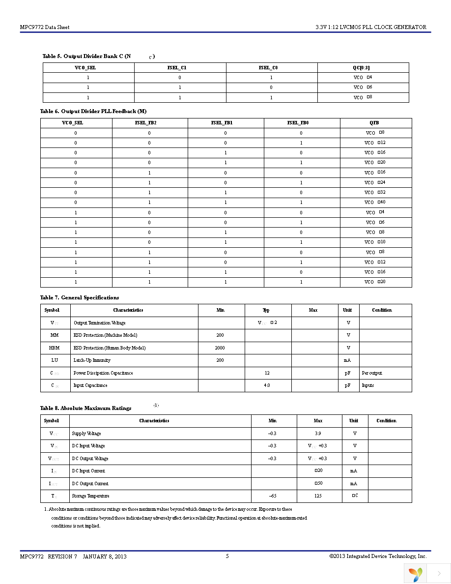 MPC9772FAR2 Page 5