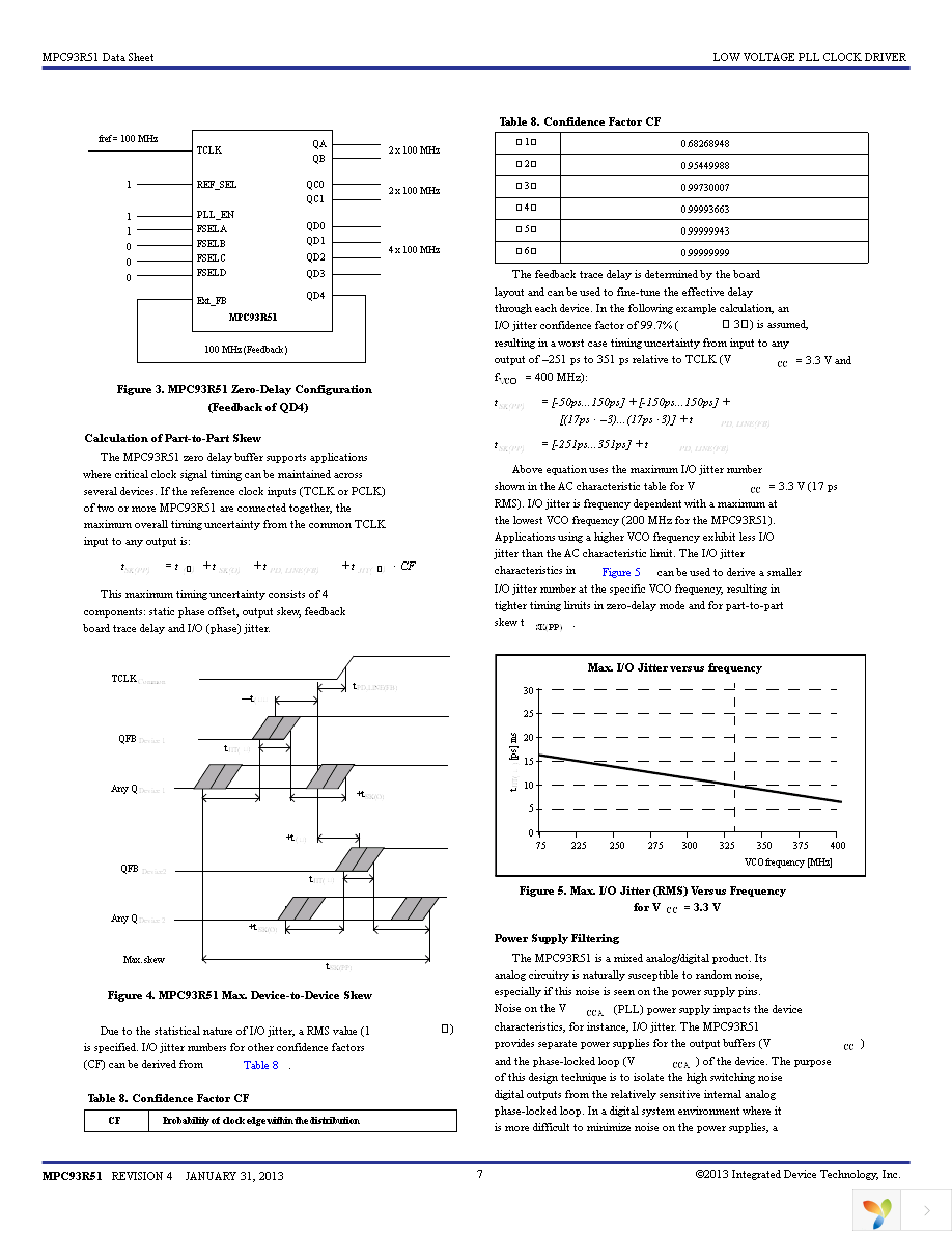 MPC93R51AC Page 7