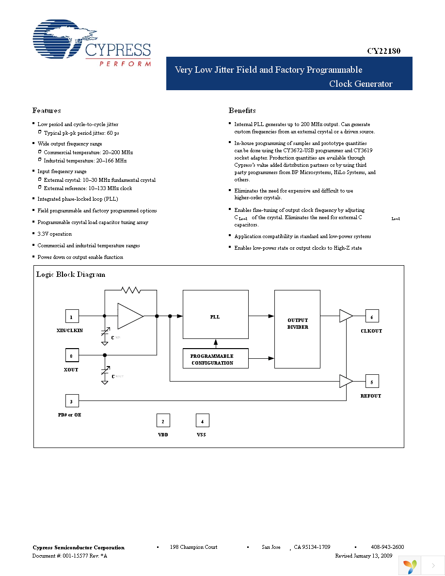 CY22180FSXC Page 1