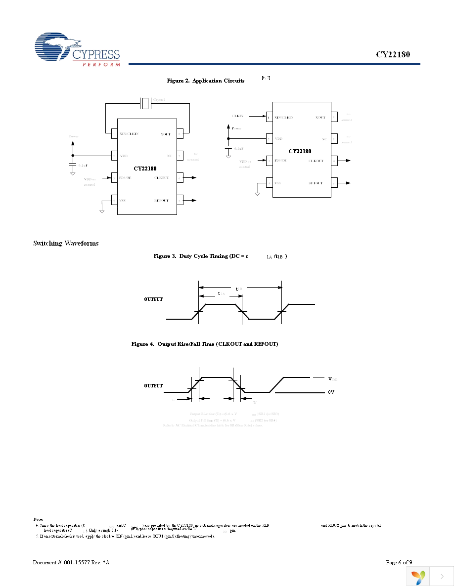 CY22180FSXC Page 6