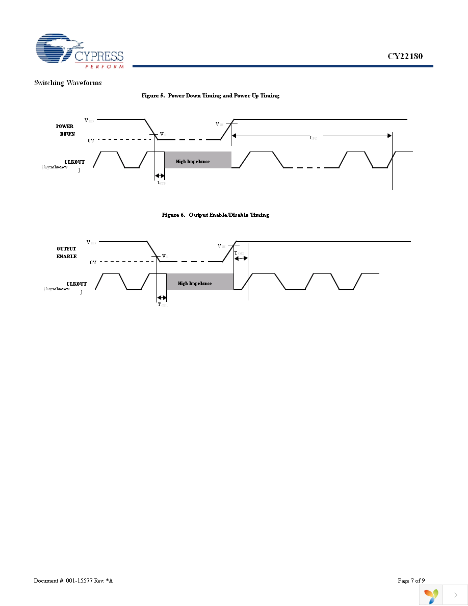 CY22180FSXC Page 7