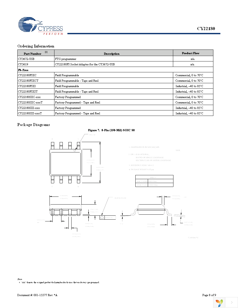 CY22180FSXC Page 8