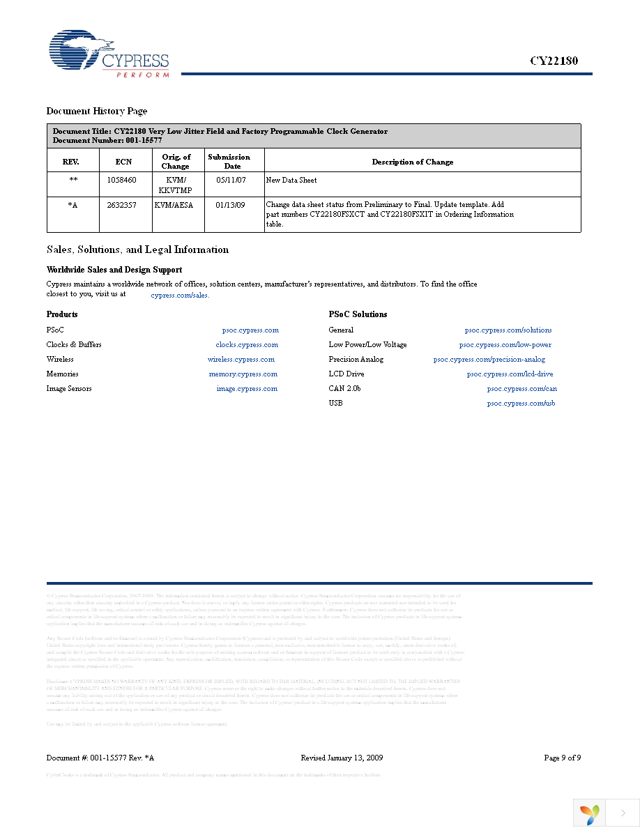 CY22180FSXC Page 9