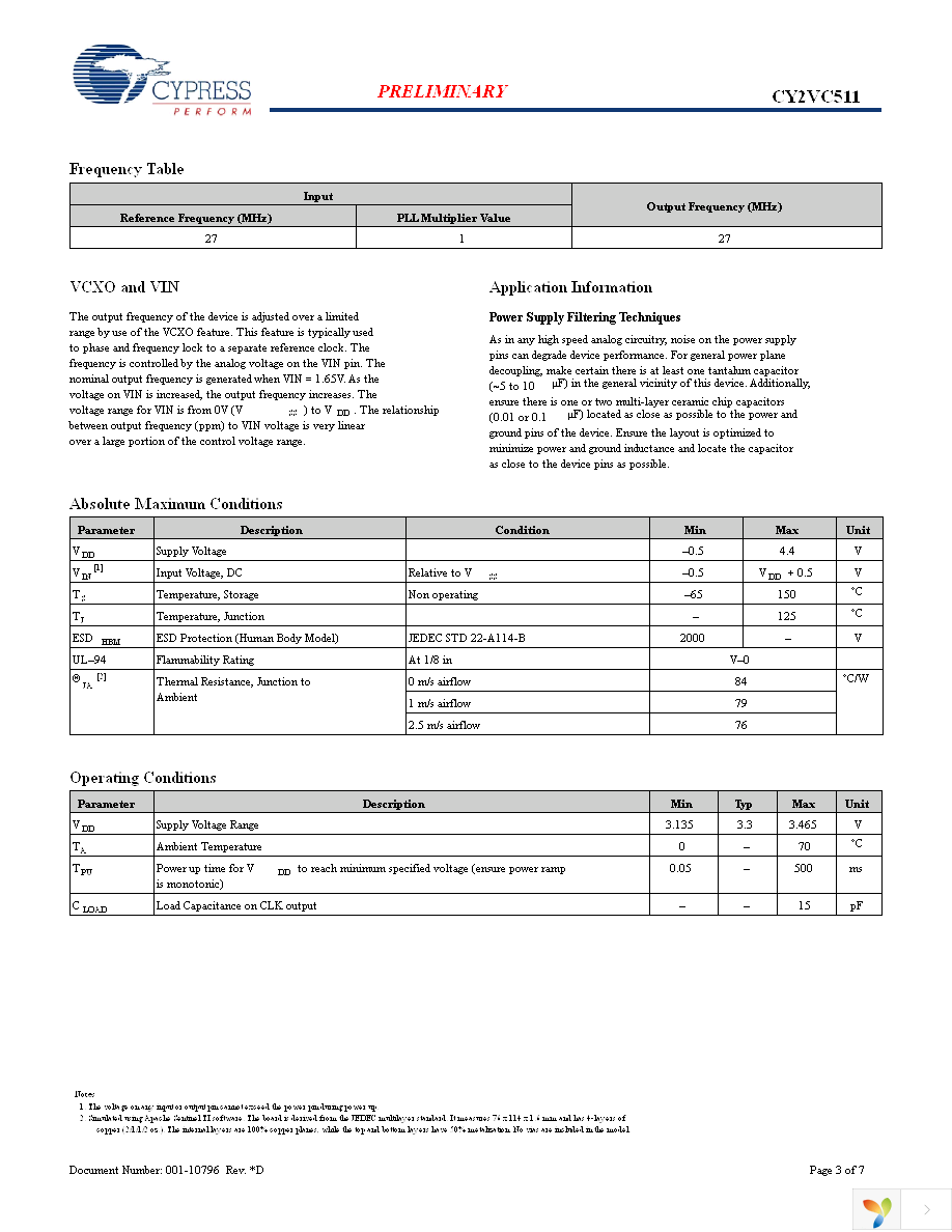 CY2VC511ZXCT Page 3