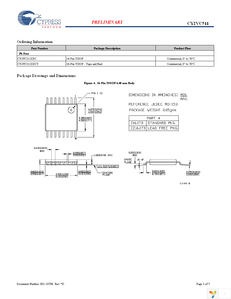 CY2VC511ZXCT Page 5