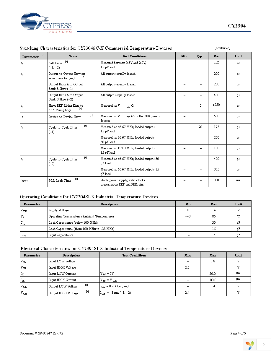 CY2304SC-1 Page 4