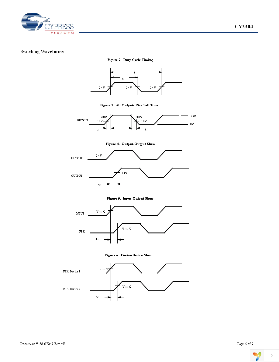 CY2304SC-1 Page 6