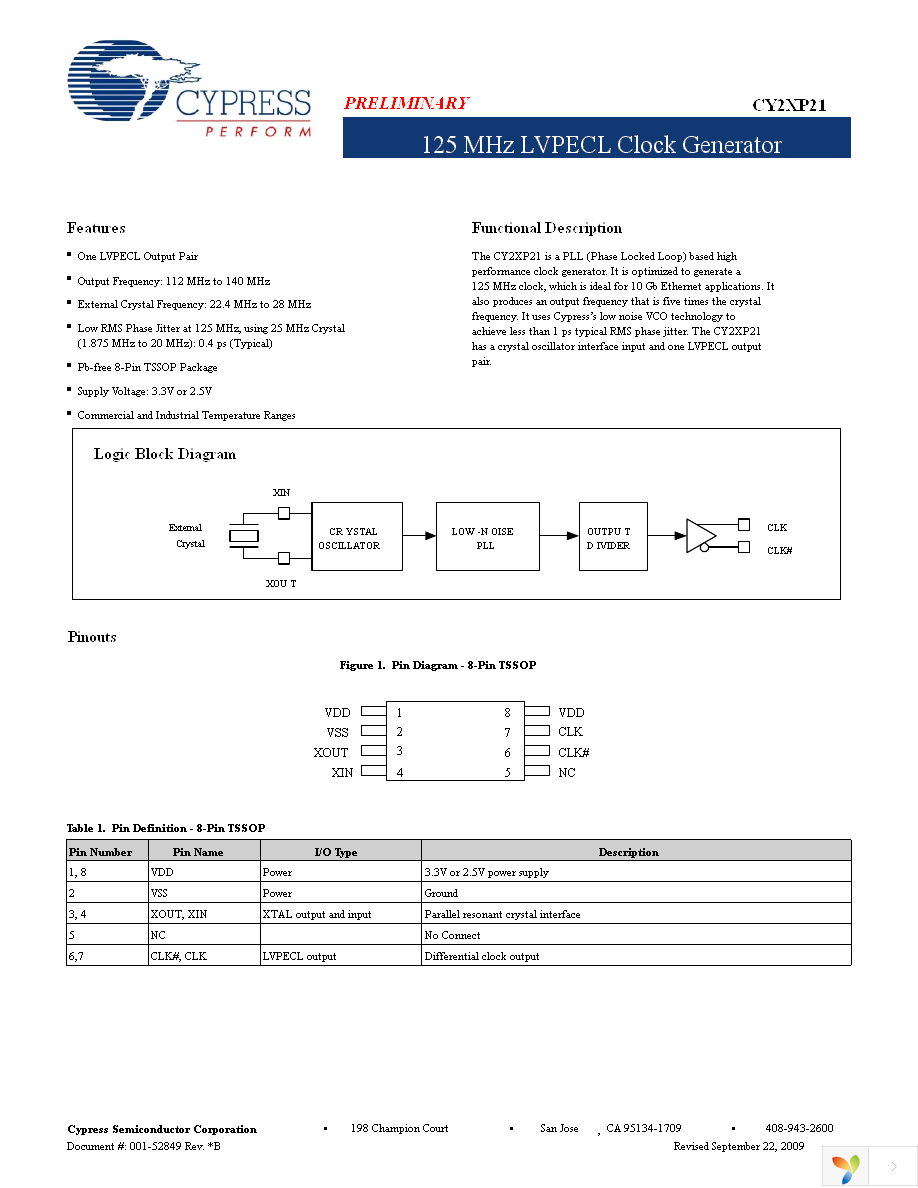 CY2XP21ZXCT Page 1