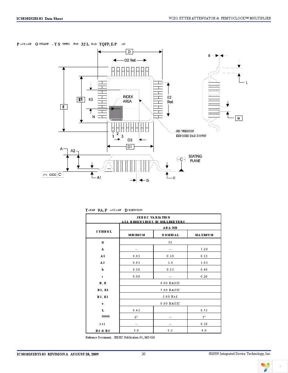 810252BKI-03LF Page 20