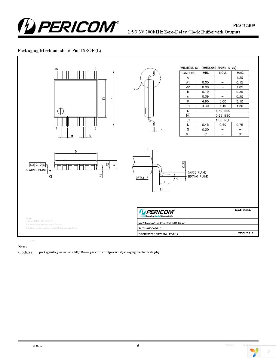 PI6C22409WE Page 6