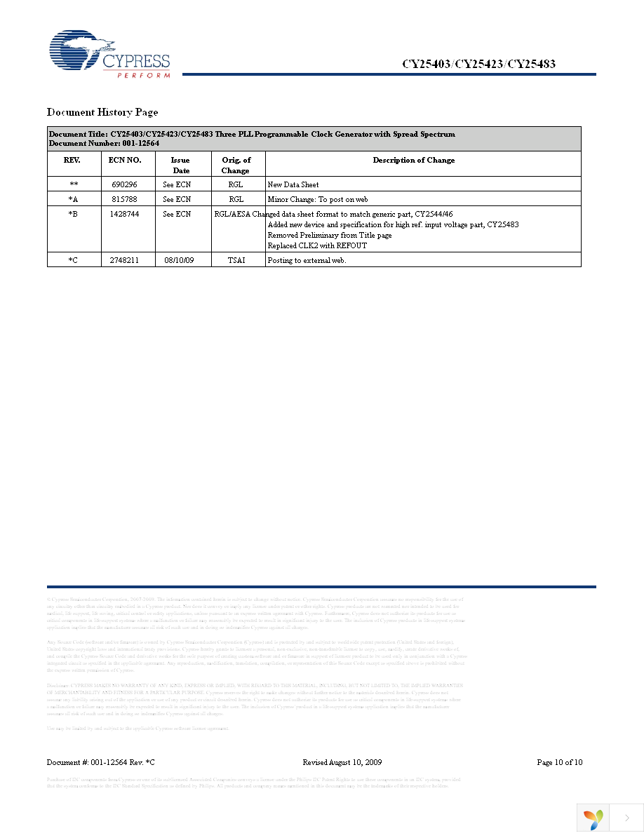 CY25403SXC-009T Page 10