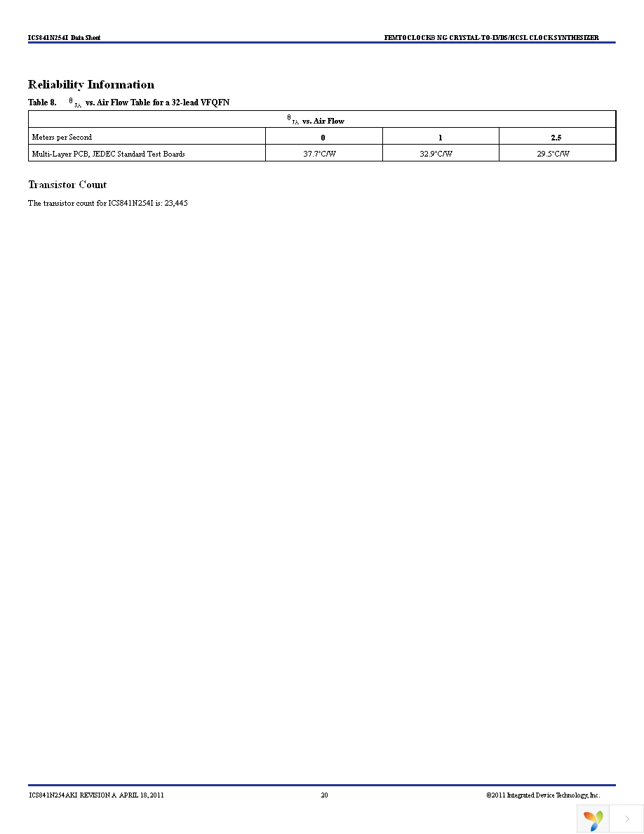 ICS841N254AKILF Page 20