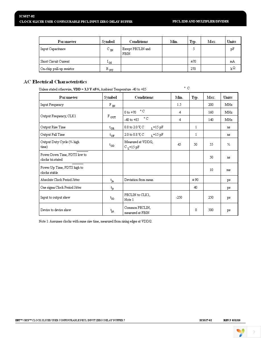 527R-02ILF Page 7