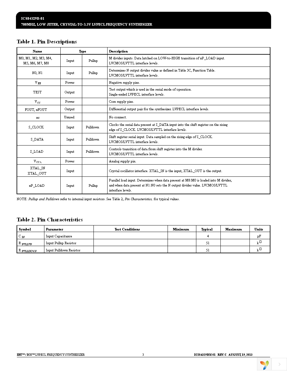 84329BV-01 Page 3