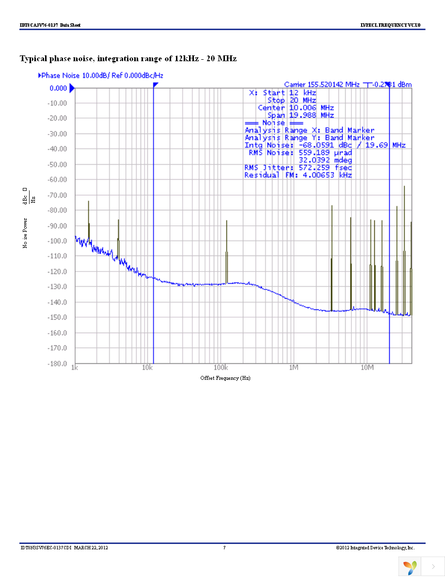 8CA3V76EC-0137CDI Page 7