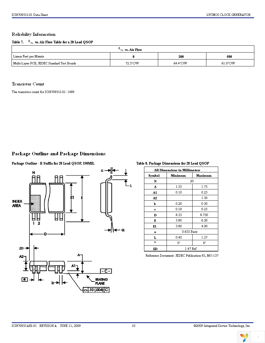 ICS870931ARI-01 Page 10