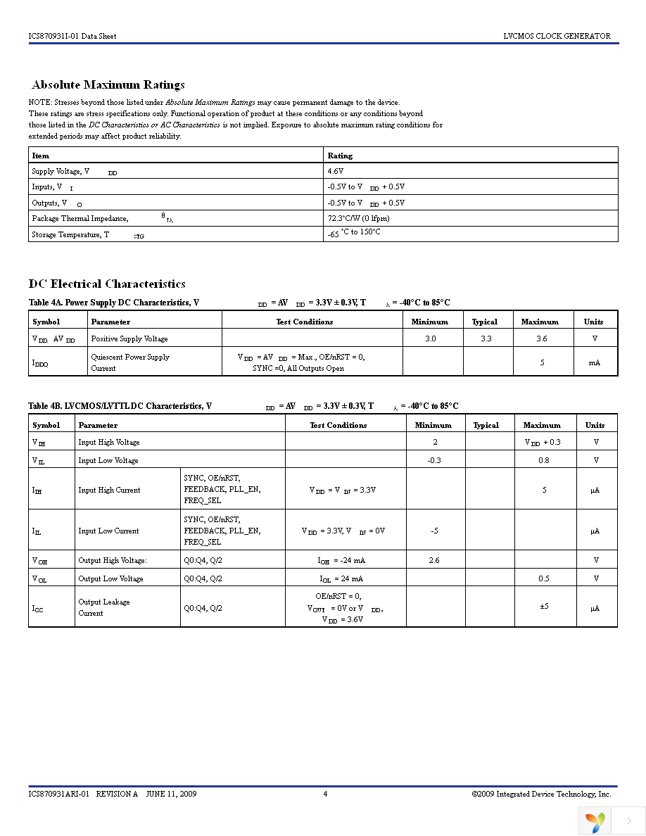 ICS870931ARI-01 Page 4