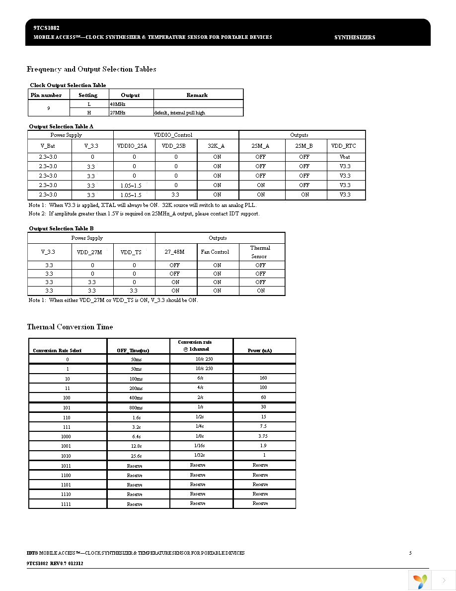 9TCS1082BNLG Page 5