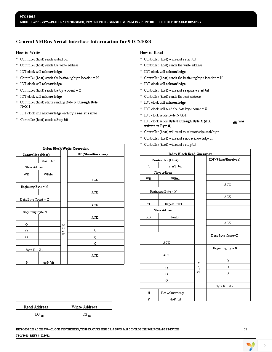 9TCS1083BNLG Page 13