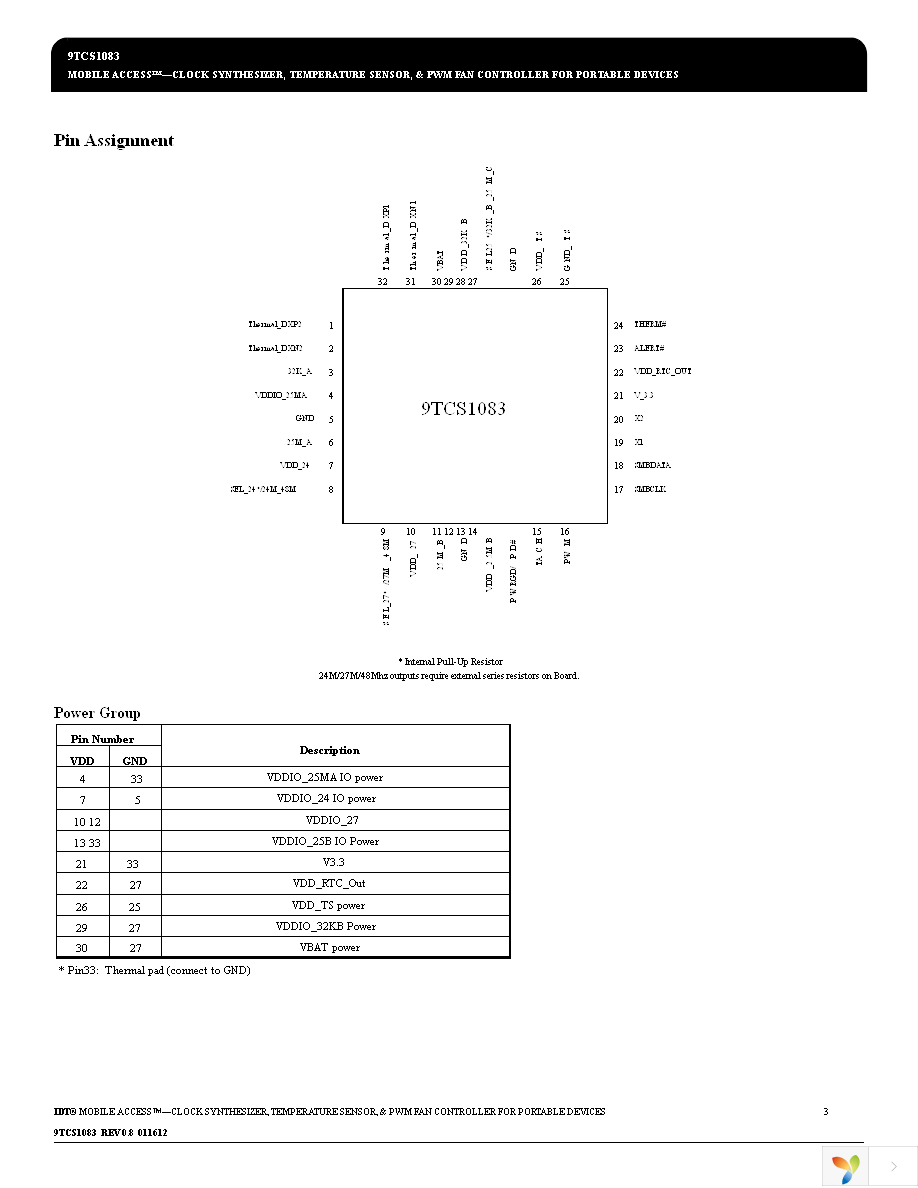 9TCS1083BNLG Page 3