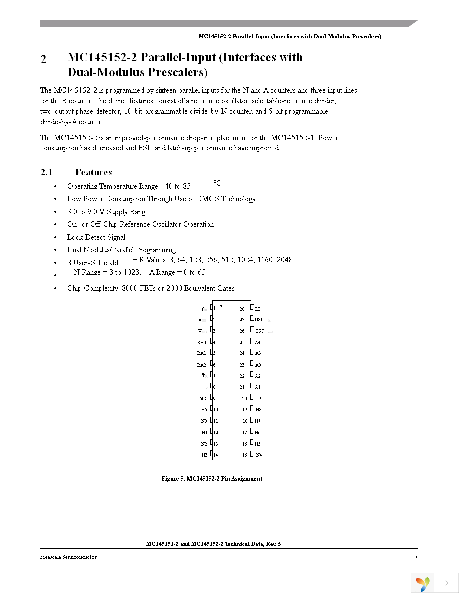 MC145151DW2 Page 7