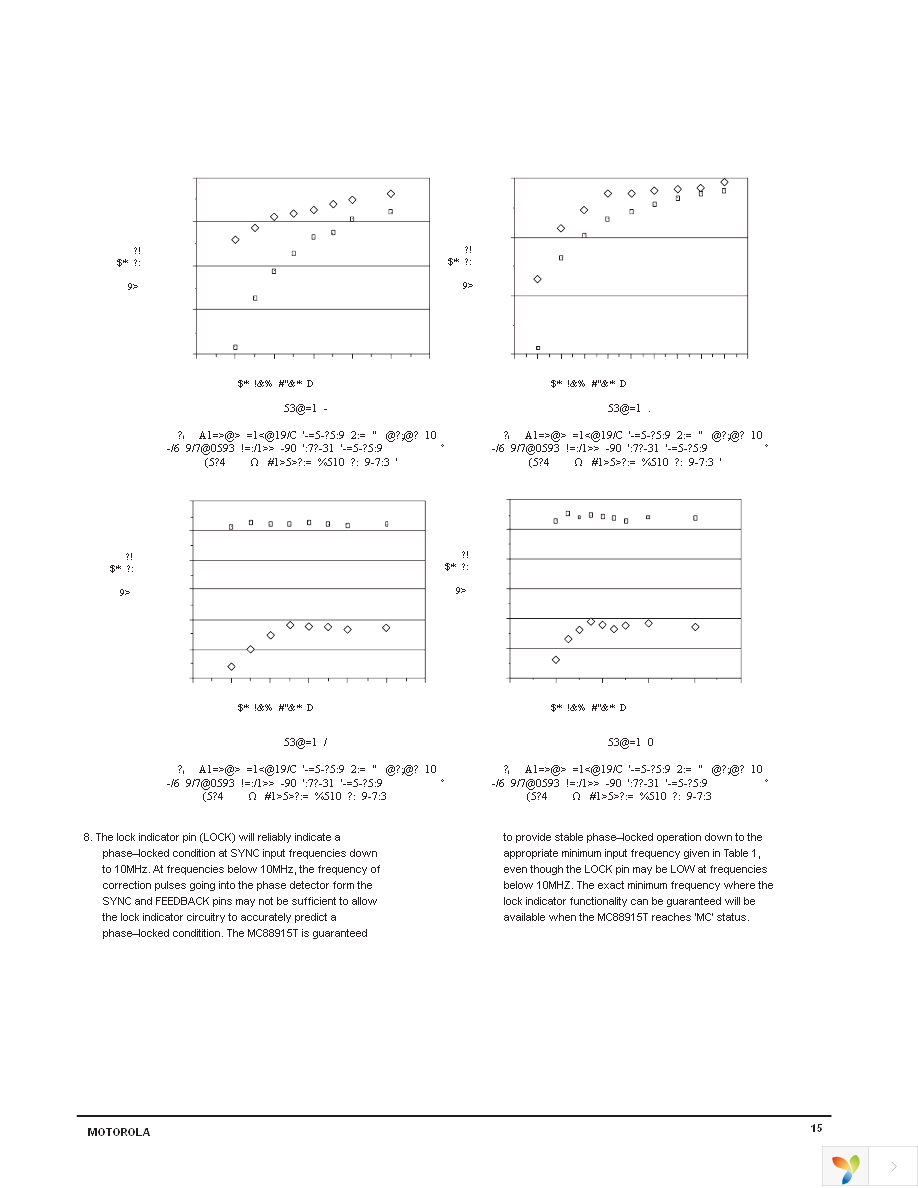 MC88915TFN100 Page 15