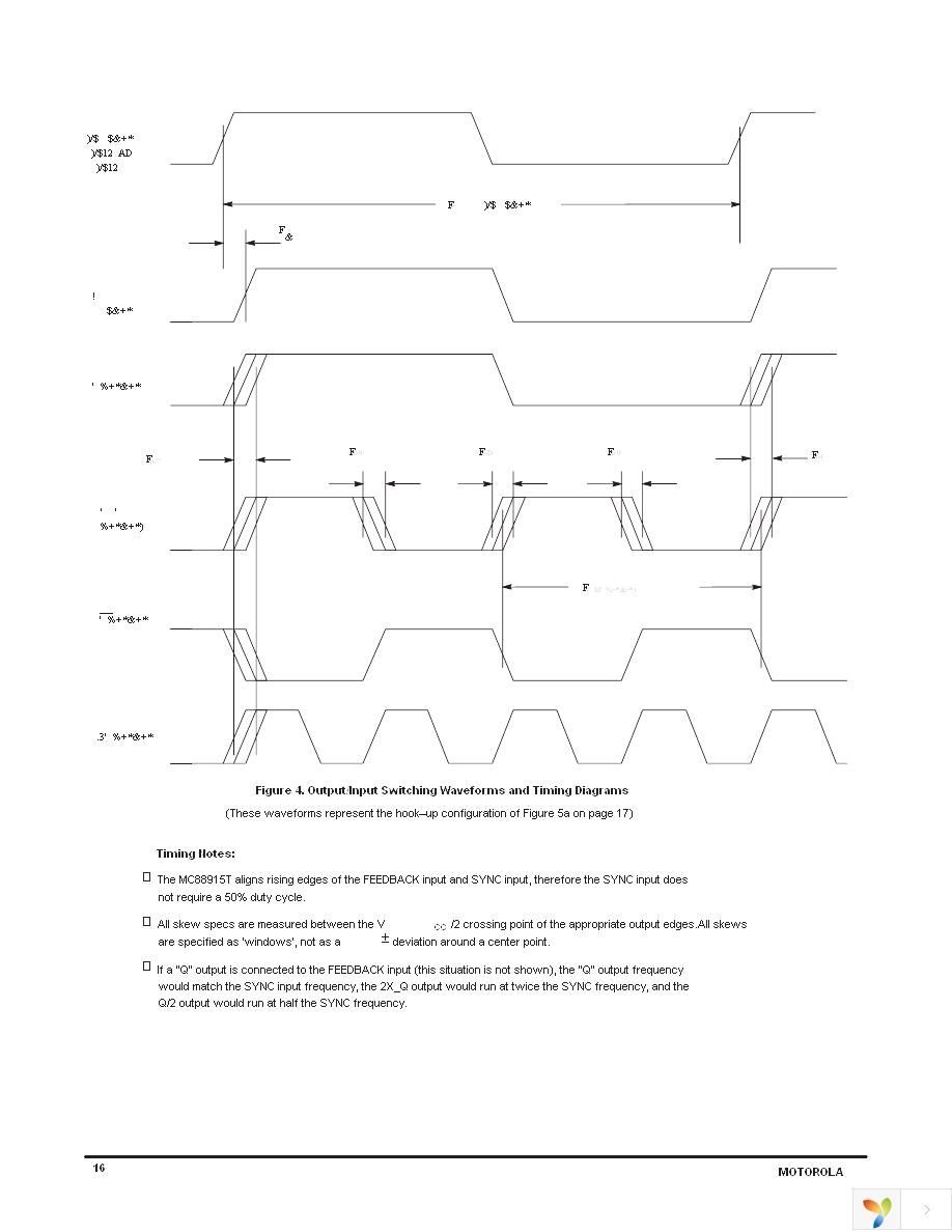 MC88915TFN100 Page 16