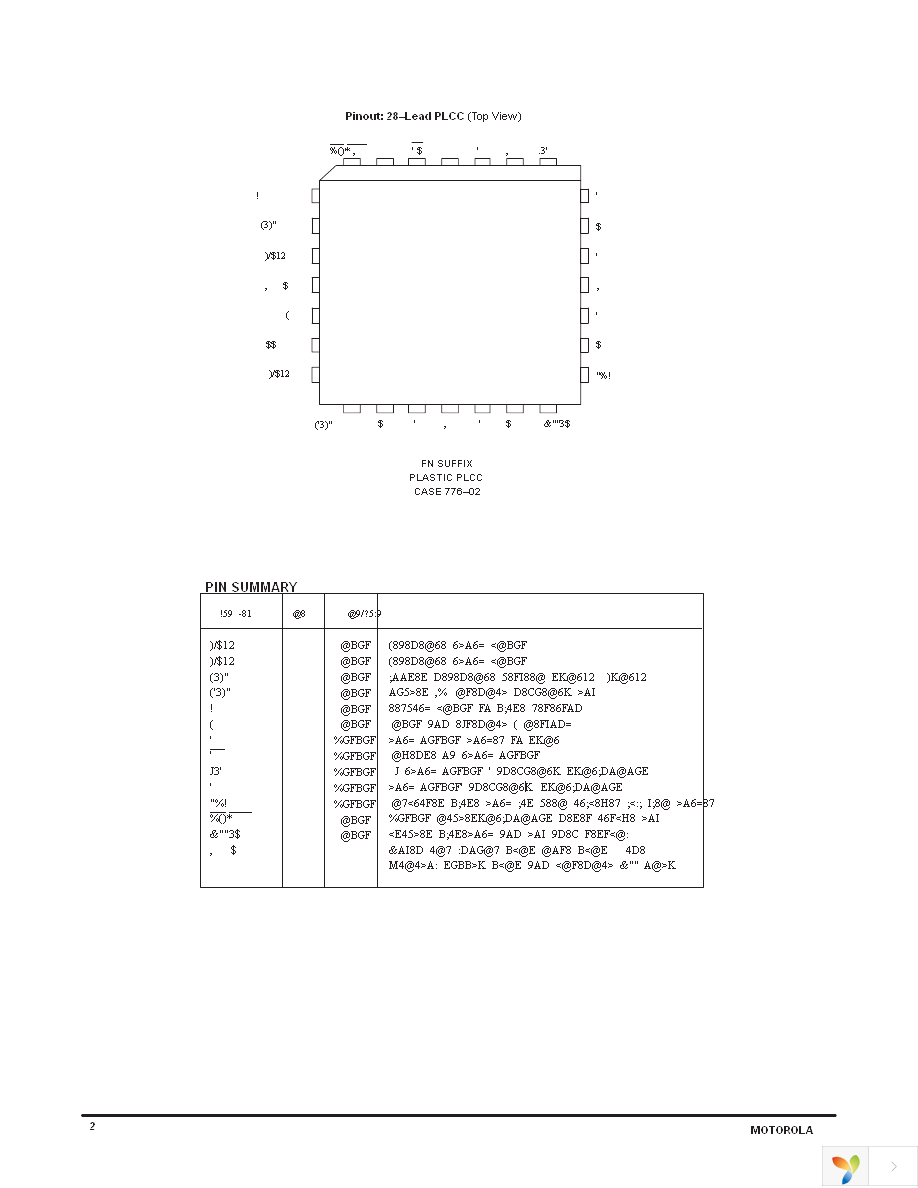 MC88915TFN100 Page 2