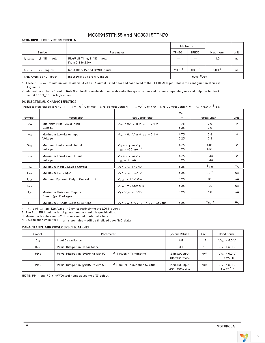 MC88915TFN100 Page 4