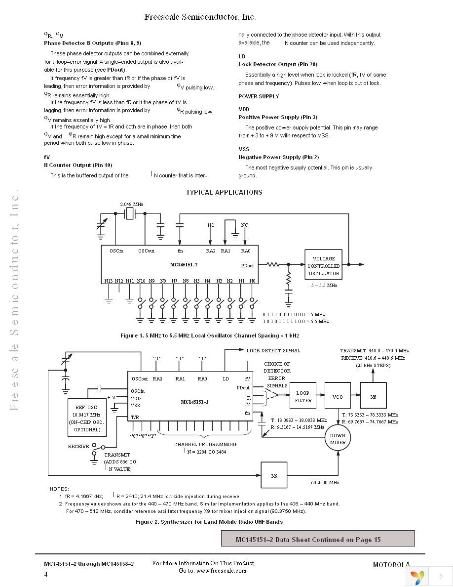 MC145158DW2 Page 4