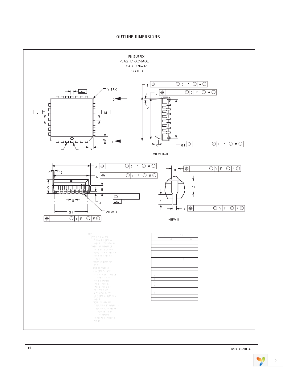 MC88LV915TFN Page 10