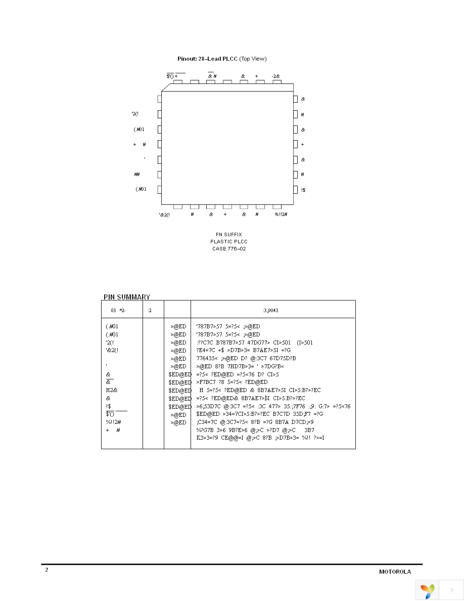 MC88LV915TFN Page 2