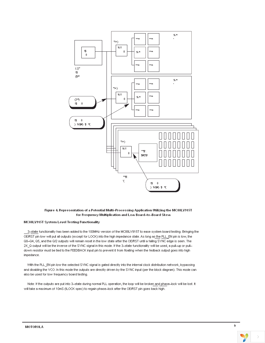 MC88LV915TFN Page 9