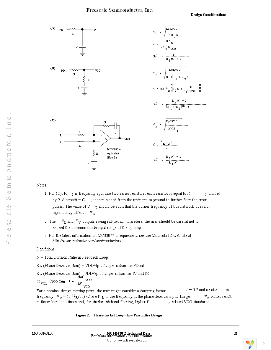 MC145170D2 Page 21