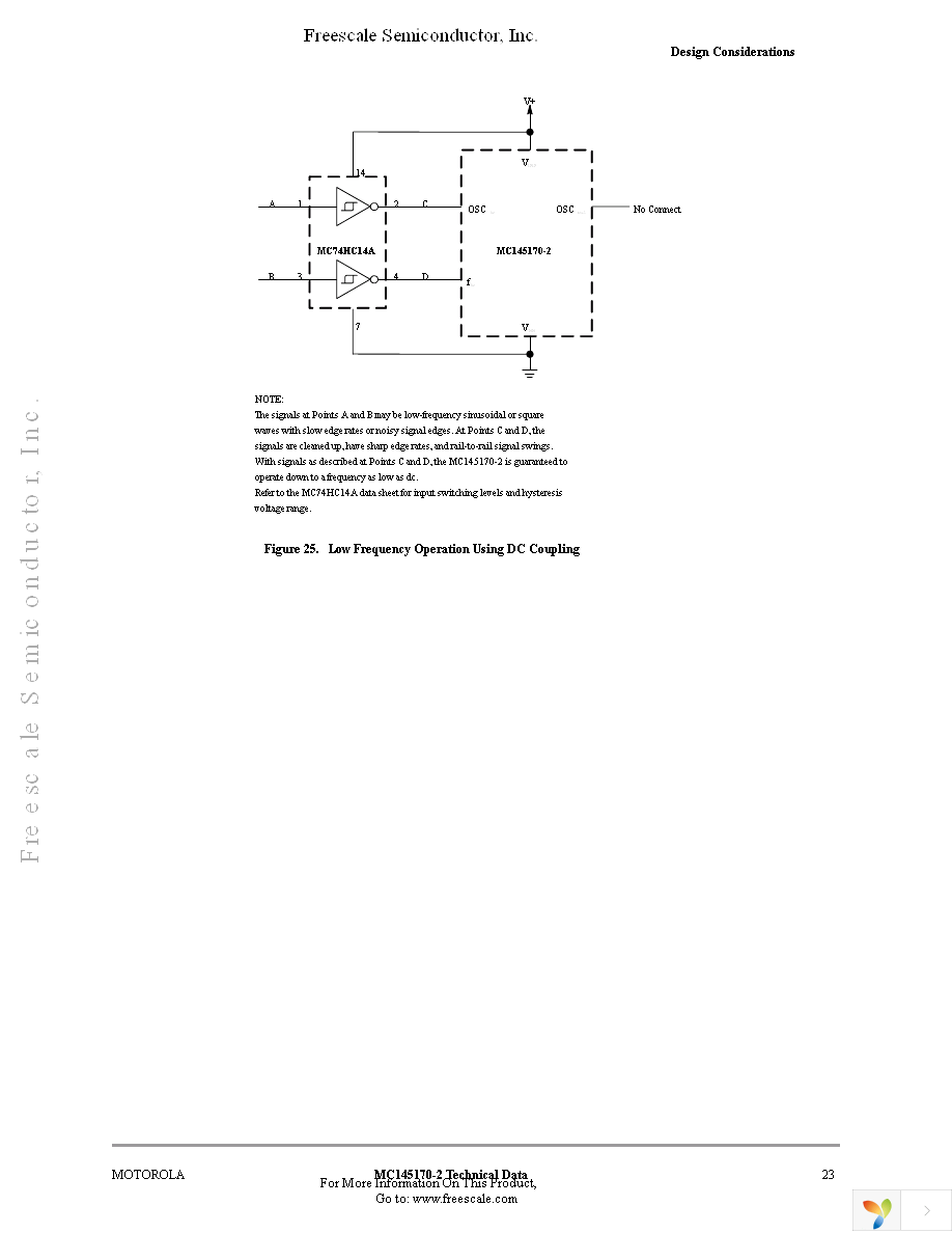 MC145170D2 Page 23