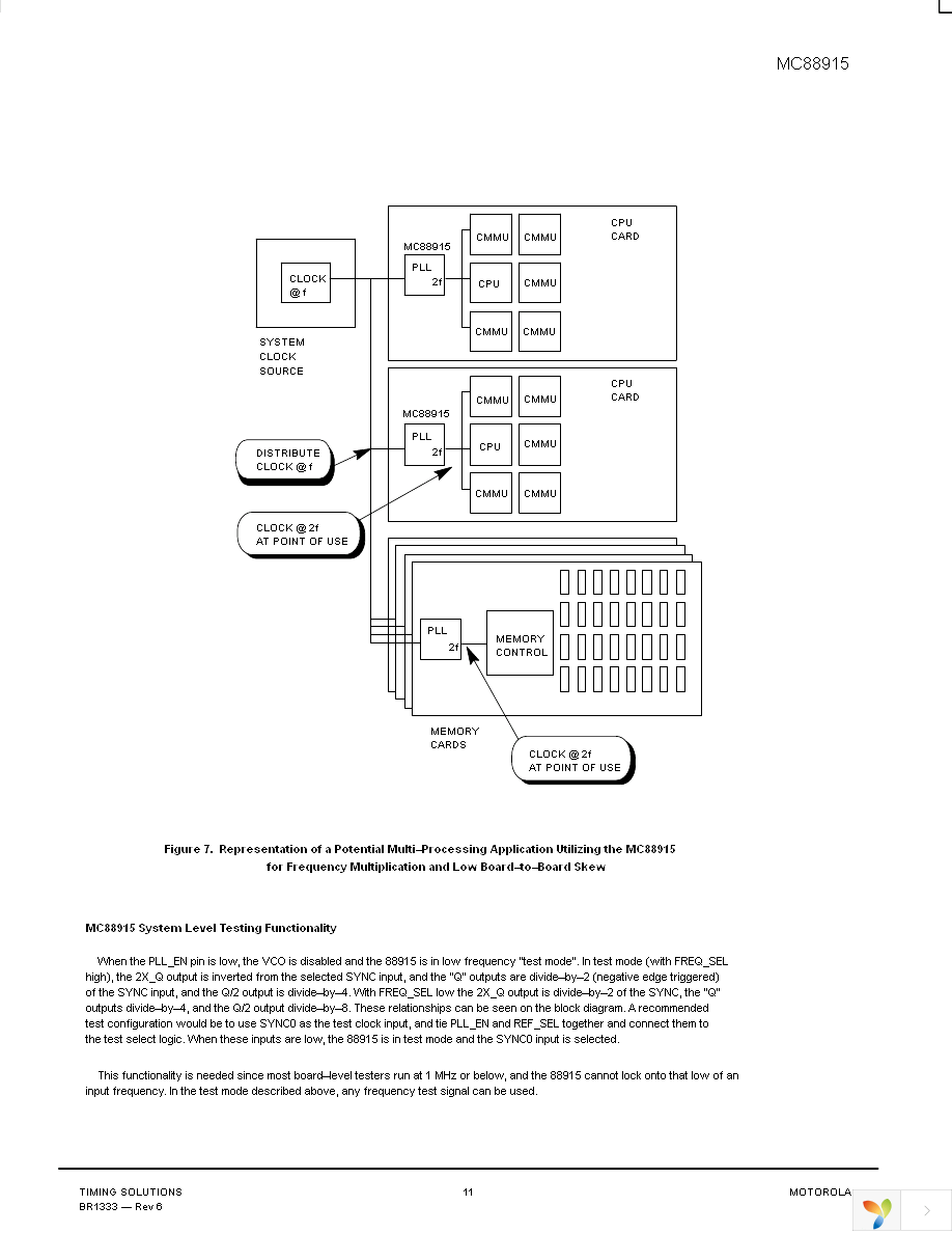 MC88915FN55 Page 11