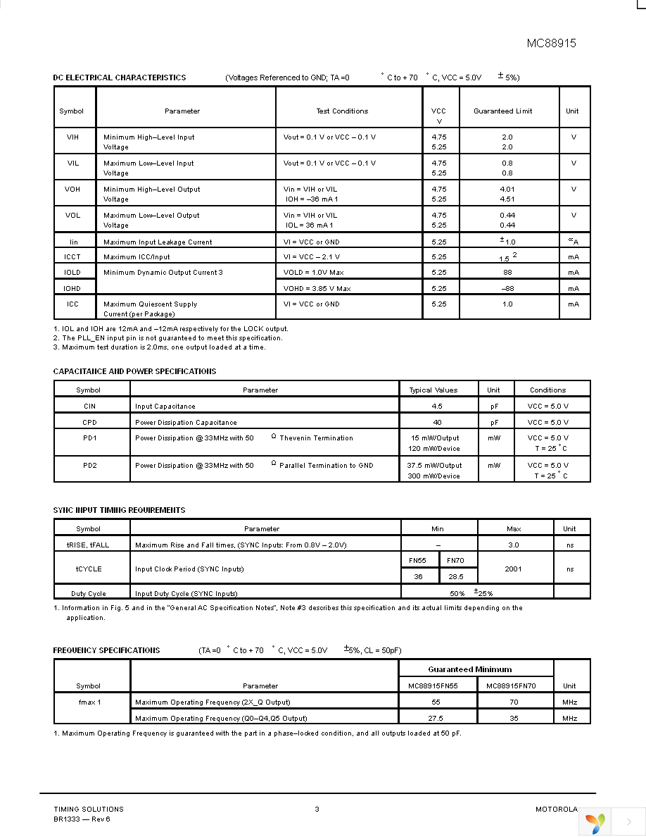 MC88915FN55 Page 3