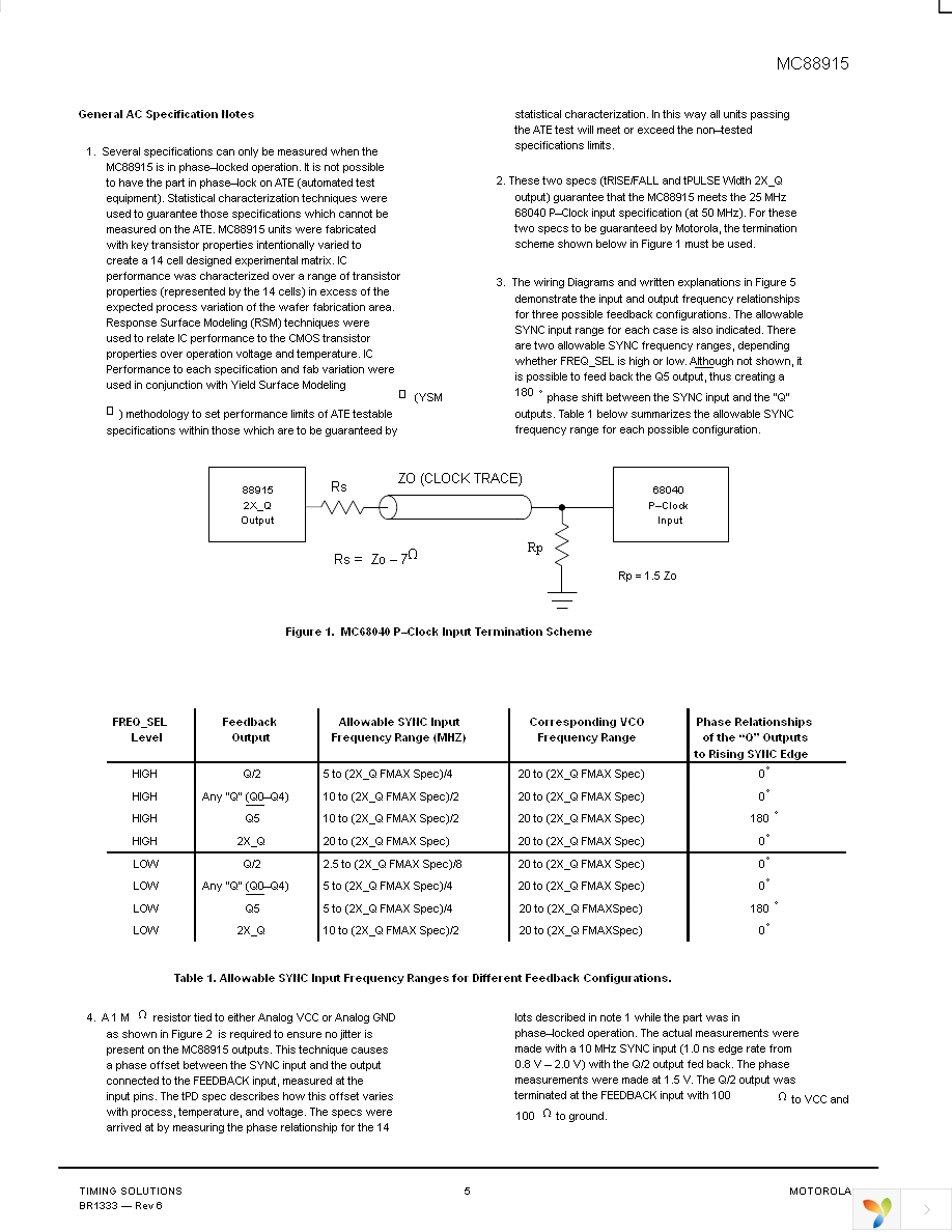 MC88915FN55 Page 5