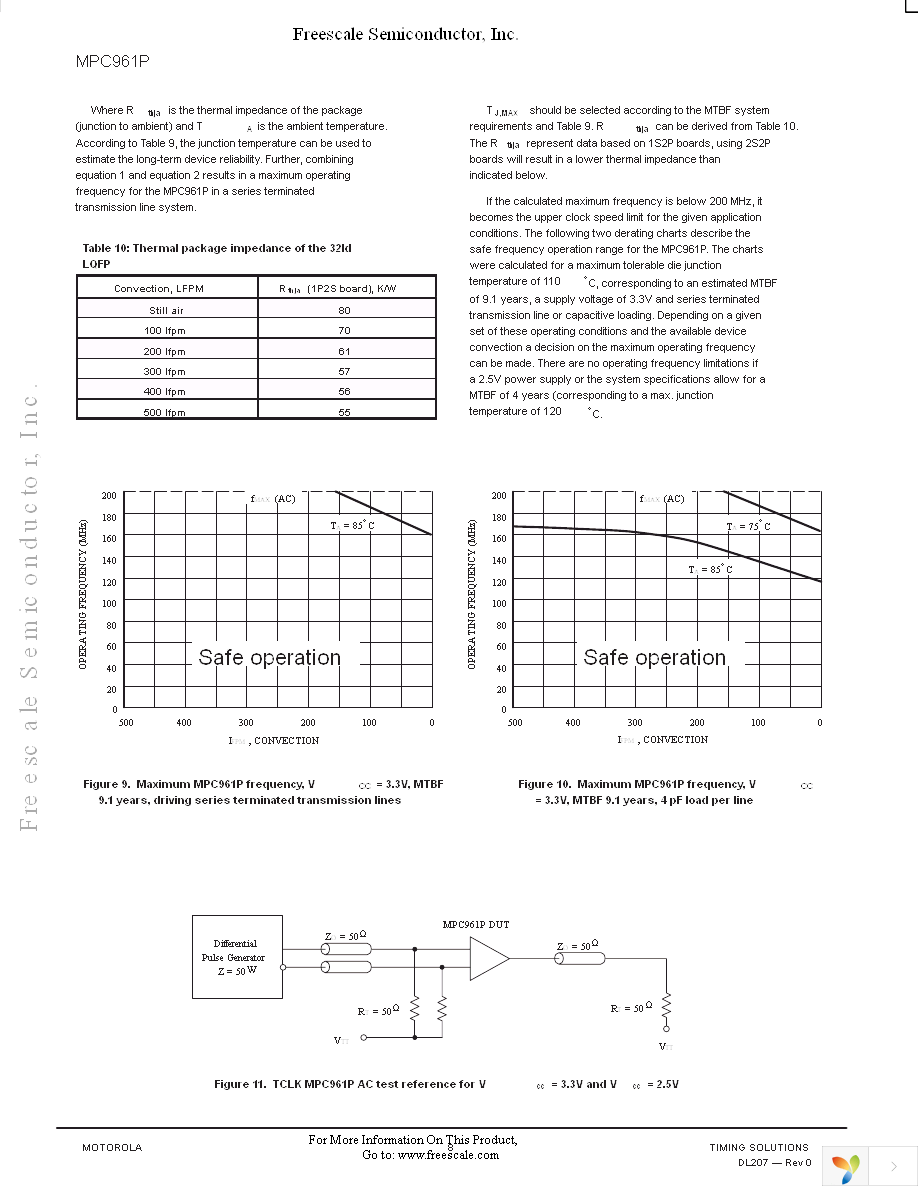 MPC961PFA Page 8