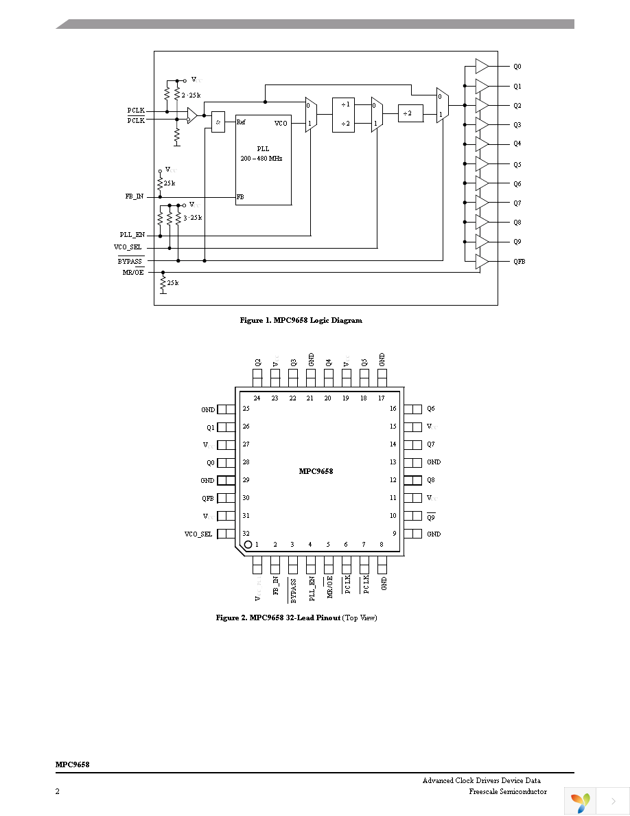 MPC9658FA Page 2