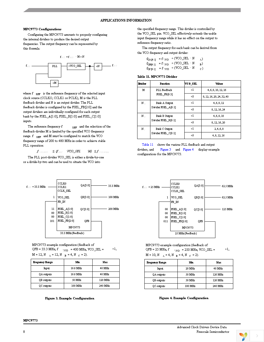 MPC9773FA Page 8