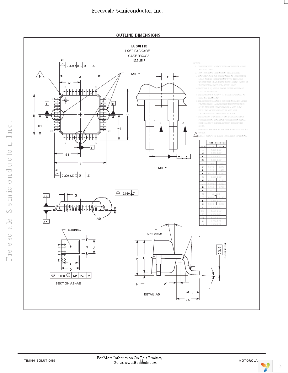 MPC9600FA Page 13