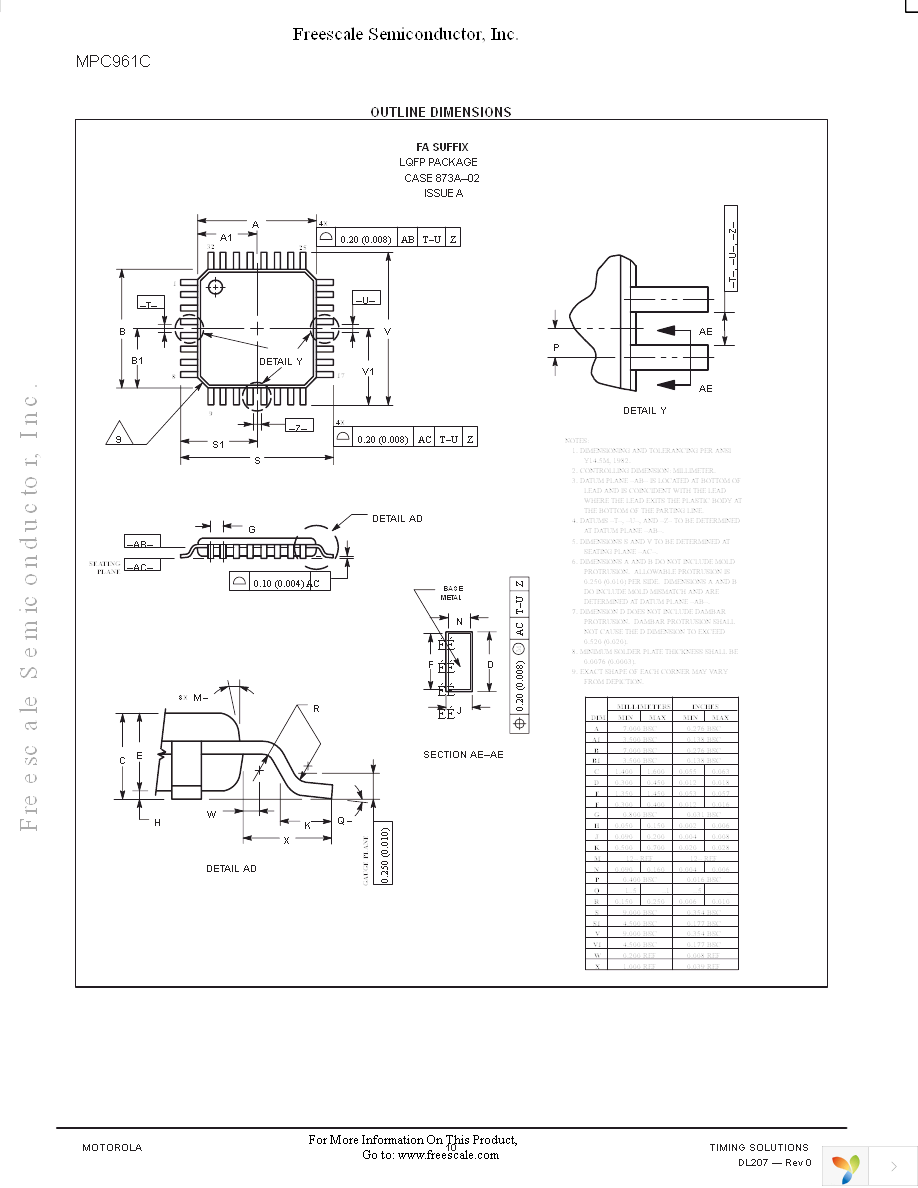 MPC961CFA Page 10