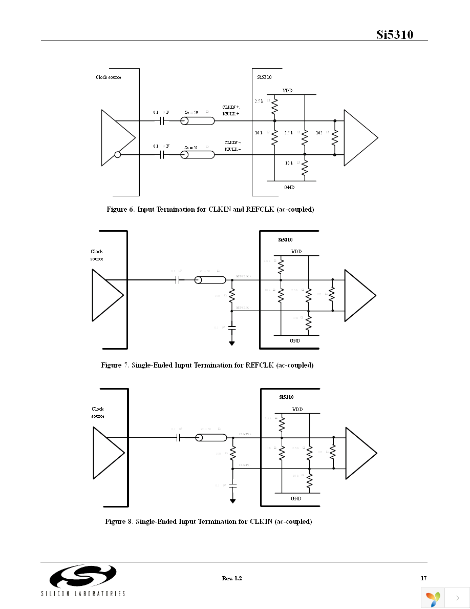 SI5310-BM Page 17