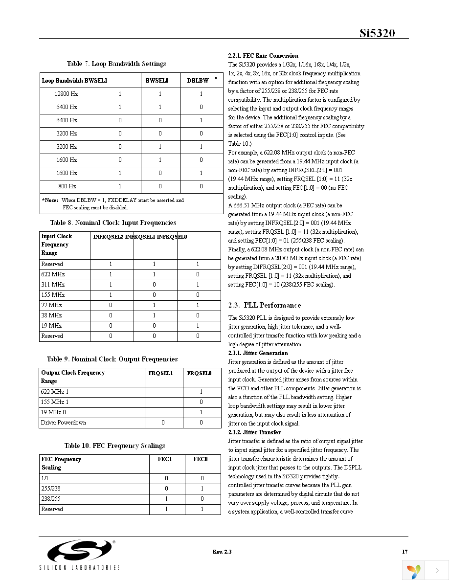 SI5320-F-BC Page 17