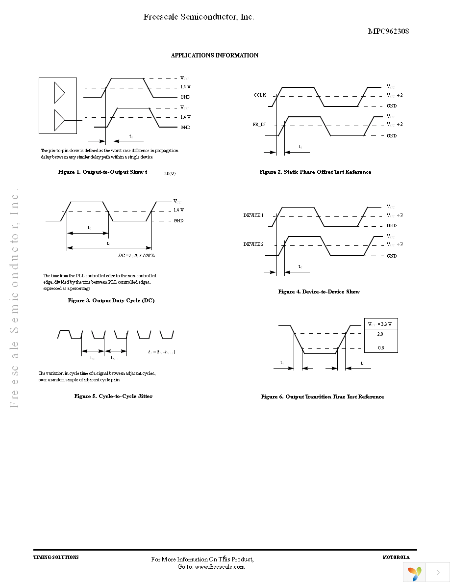 MPC962308DT-1H Page 6