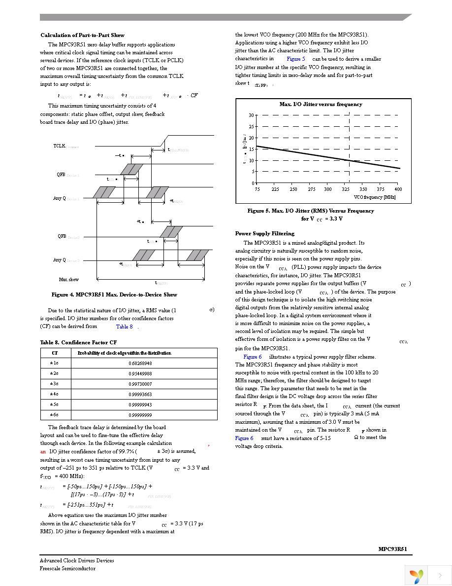 MPC93R51FA Page 7