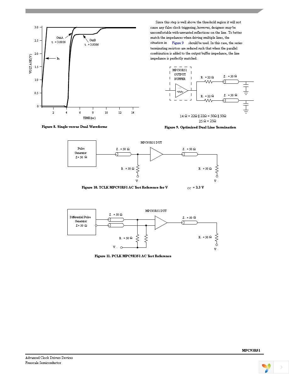 MPC93R51FA Page 9