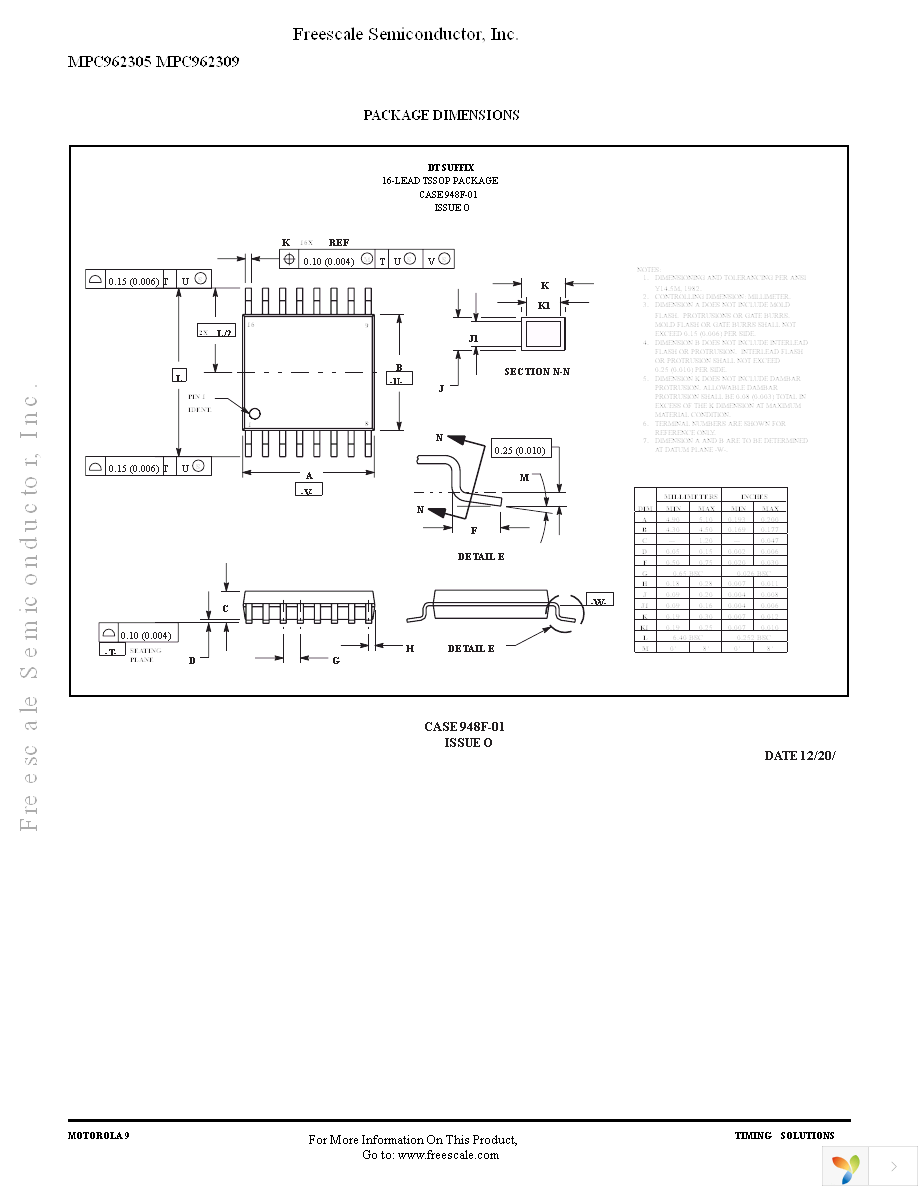 MPC962309D-1 Page 9