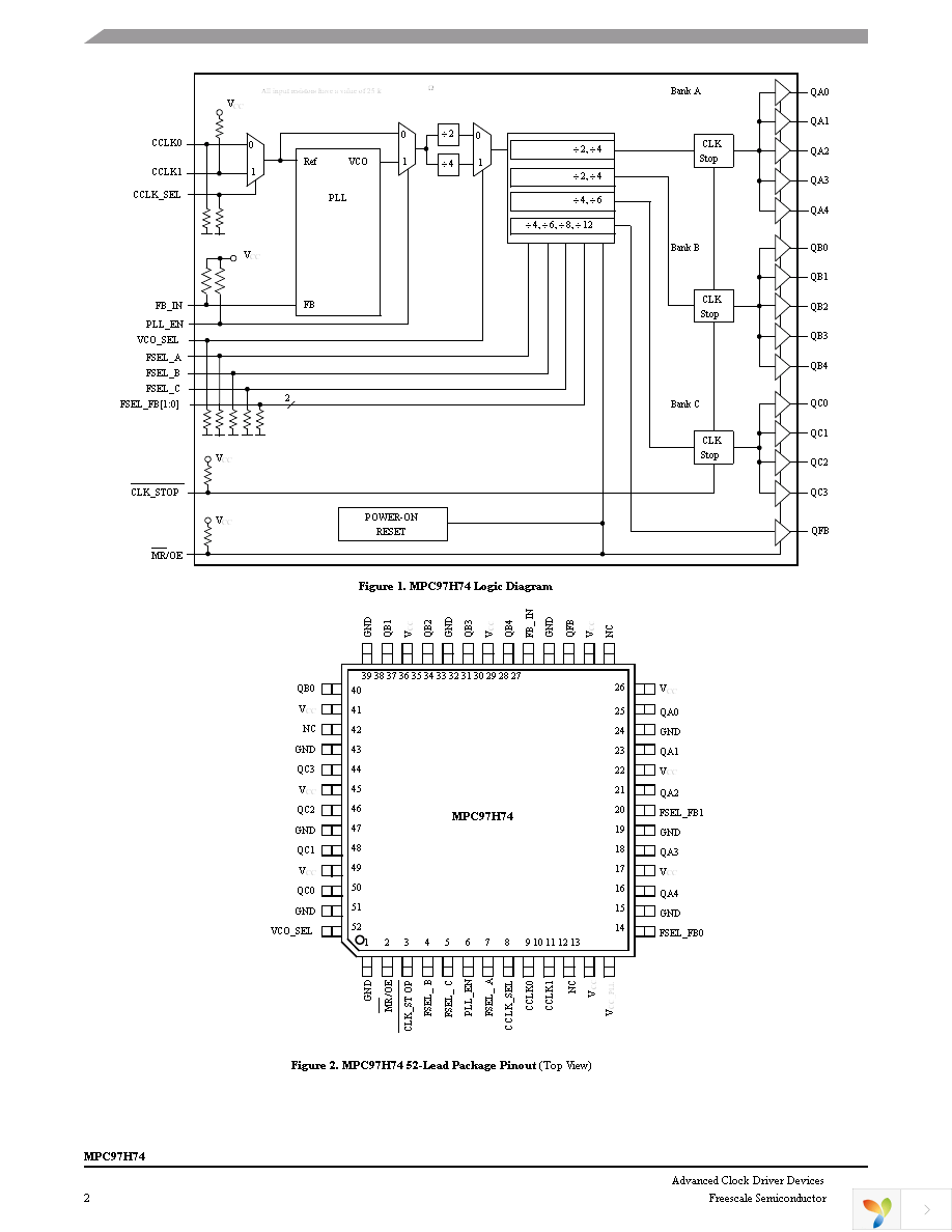 MPC97H74FA Page 2